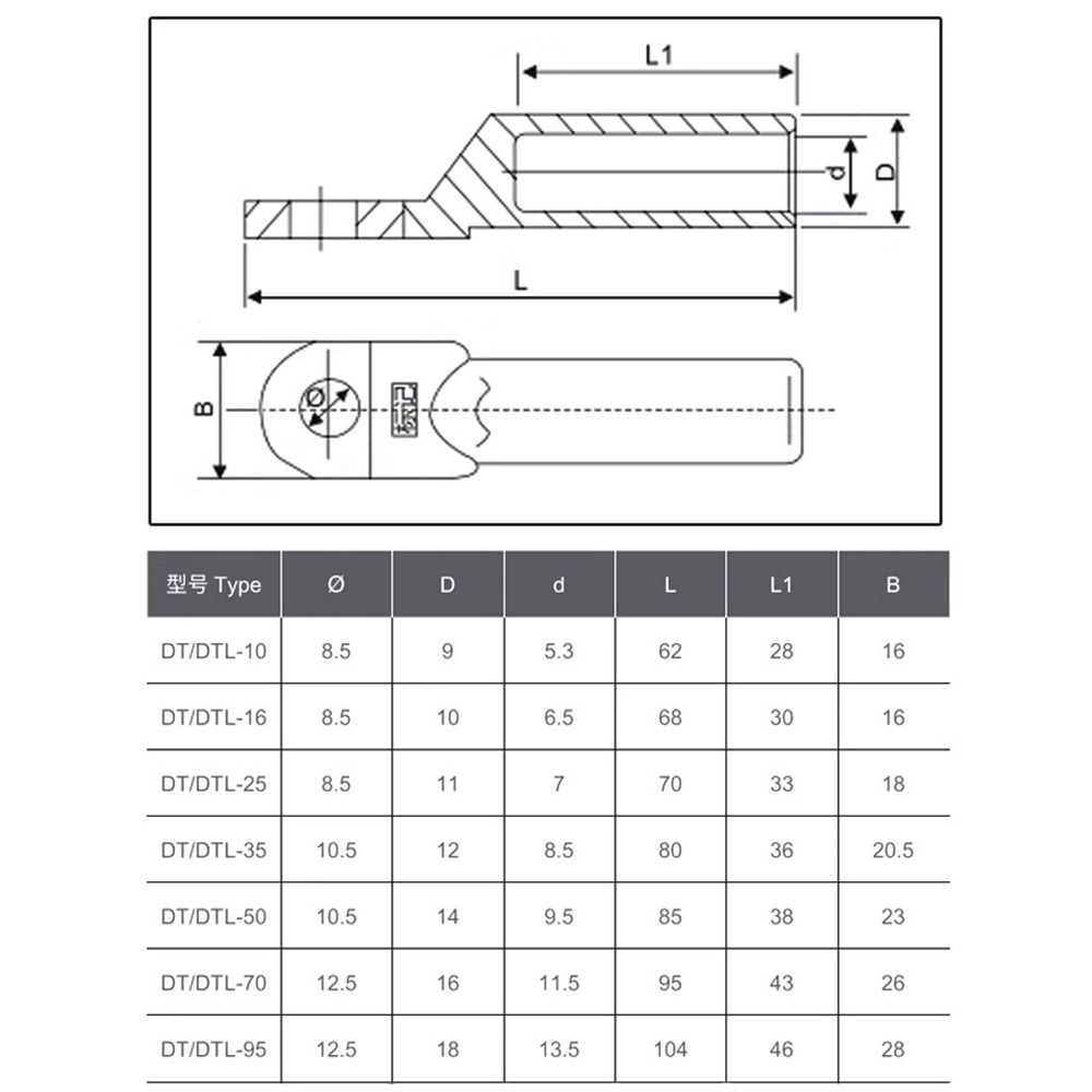 Small Cable Wire Connector Non-Insulated Terminal  Block Wire Joint Copper Connectors  Wire