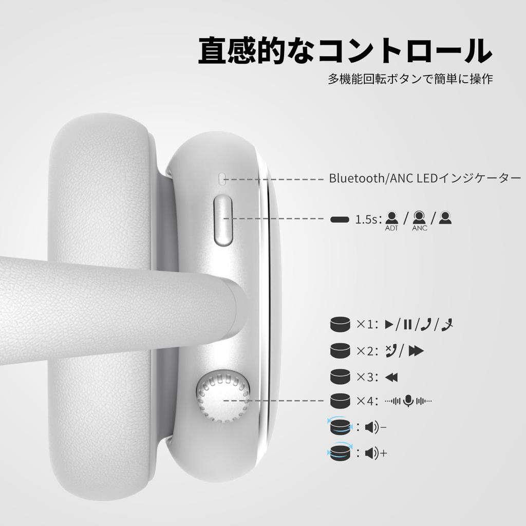 Srhythm NiceComfort 95 Hybrid Noise-Canceling Headphones, Wireless Bluetooth Headset with Transparency Mode, ENC HD Sound, Space Silver