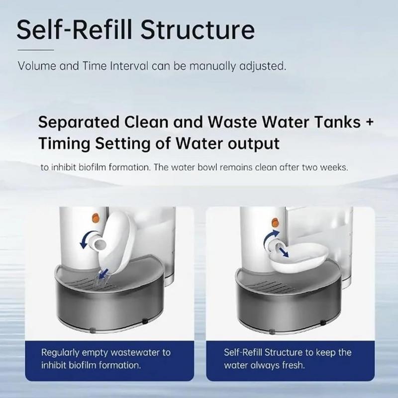 3L Auto Cat Pouring Water Dispenser Bowls Wireless Pet Recirculate Filtring Drinker For Cats Pet Water Dispenser