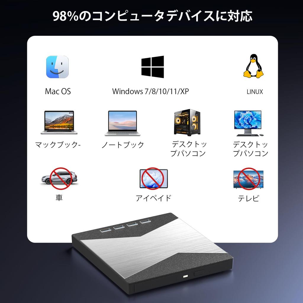 Innovatives Multifunktionales 7 in 1 Externes Laufwerk Kompatibel mit 4K UHD Laufwerk BD Brennen Sowohl Bluray Externes BD Externes Externes Stromkabel