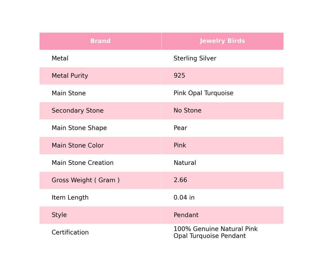 Pear Pink Opal Turquoise Gemstone December Birth New Pendant Jewelry 925 Silver PP-56-45