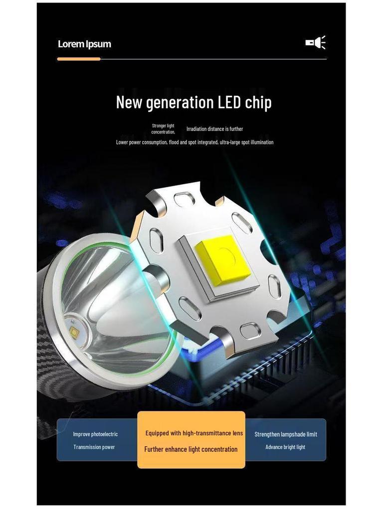 Rechargeable LED Headlamp: Super Bright, Long-Range, Waterproof, Ultra-Long Battery Life, Miner’s Laser Cannon Flashlight.