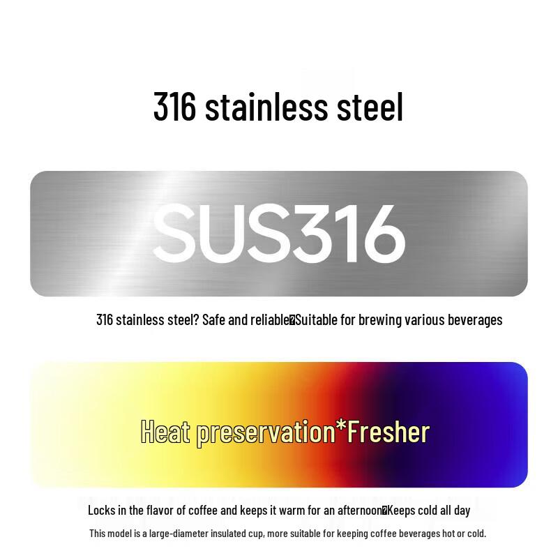 HOLOHOLO 316 Stainless Steel Insulated Coffee Cup