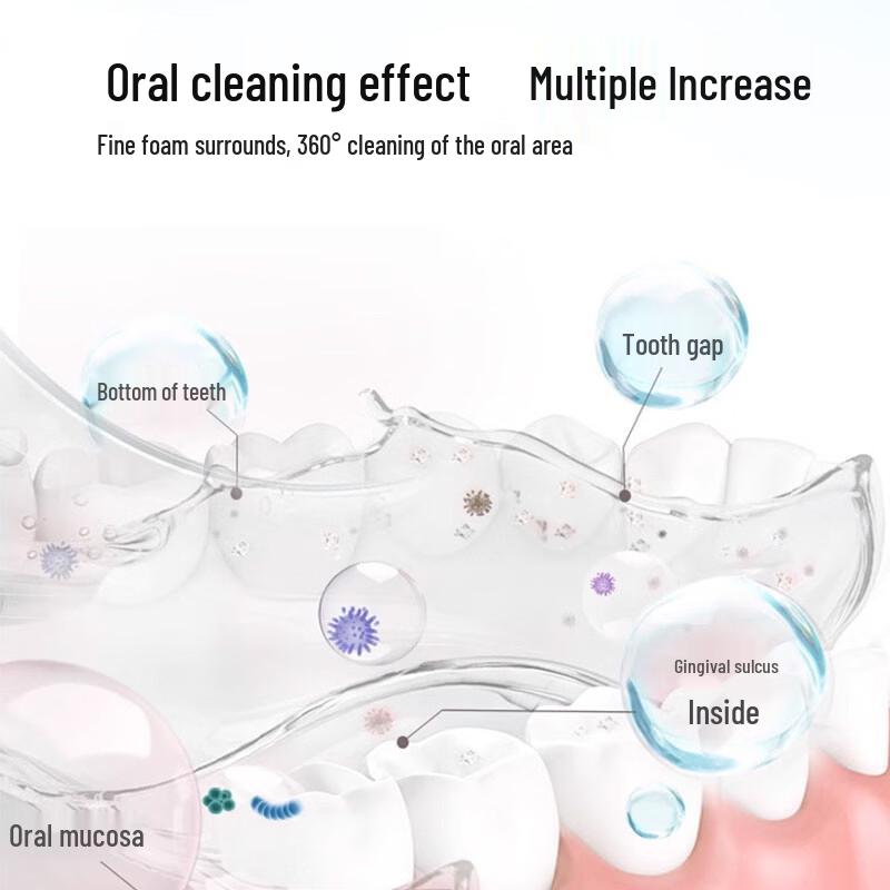 Liuhe Fruit Flavor Antibacterial Mouthwash