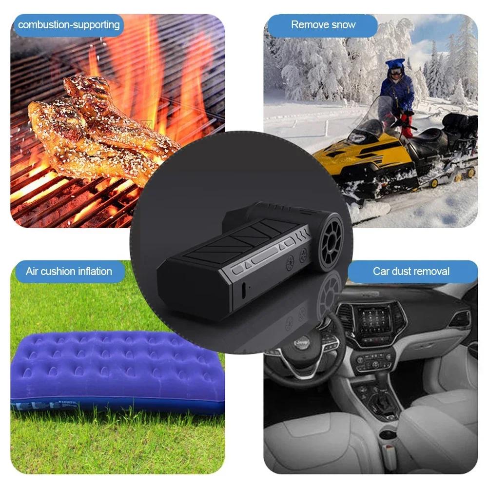 130000RPM Handheld Brushless Motor 3 Gear Rechargeable Violent Blower Mini Turbo Jet Fan Wind Speed 39m/s Industrial Duct Fan