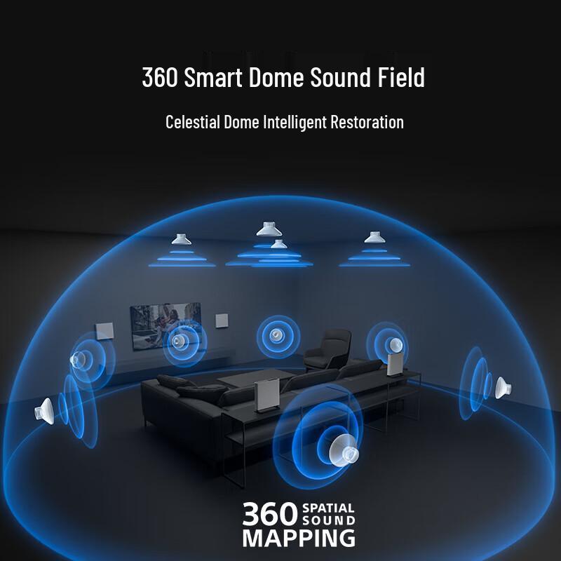 Sony HT-A9M2 Home Theater System with SW5 Subwoofer CN Plug (adapter Included)