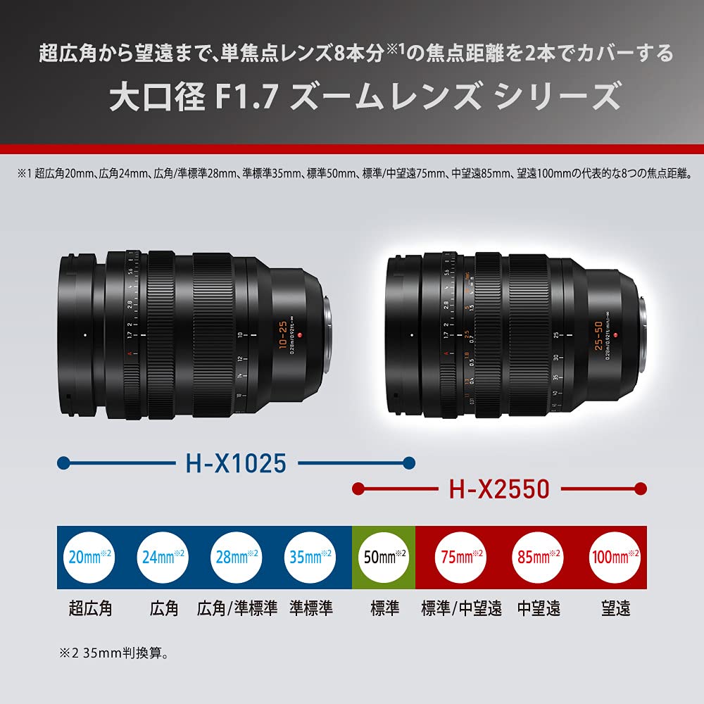 Panasonic Telezoomobjektiv mit großer Blende für Micro Four Thirds Lumix LEICA DG VARIO-SUMMILUX 25–50 mm/F1.7 ASPH. H-X2550