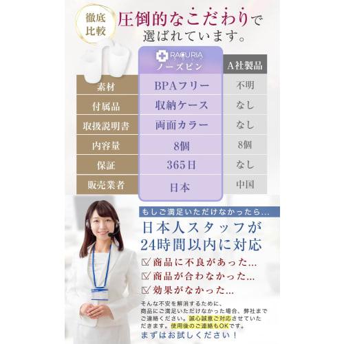 BPA-Free Nose Pins for Nasal Congestion Relief, Snoring Reduction, Nostril Dilation, Soft Silicone, 8 Pieces (4 Sizes x 2 Pieces per Pack) with Mirror