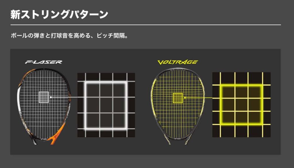 YONEX Voltrage 5V Soft Tennis Racket Frame Only (VR5V-345)
