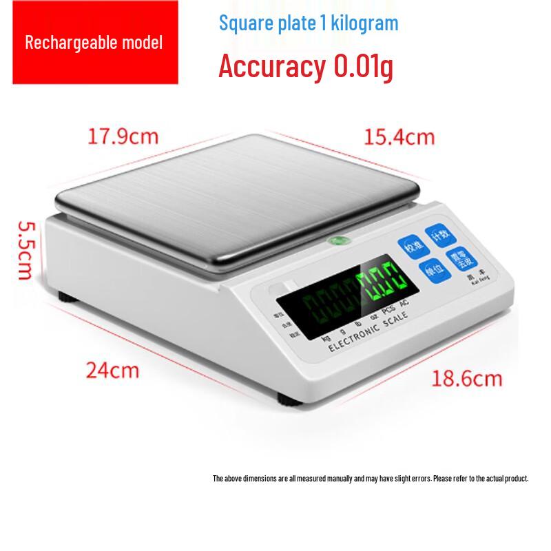 

Moxie 0.01g Precision Electronic Bench Scale