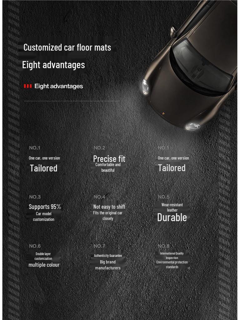 Tesla Model Y TPE Floor Mats: Full Coverage for Car, Trunk, and Integrated Areas