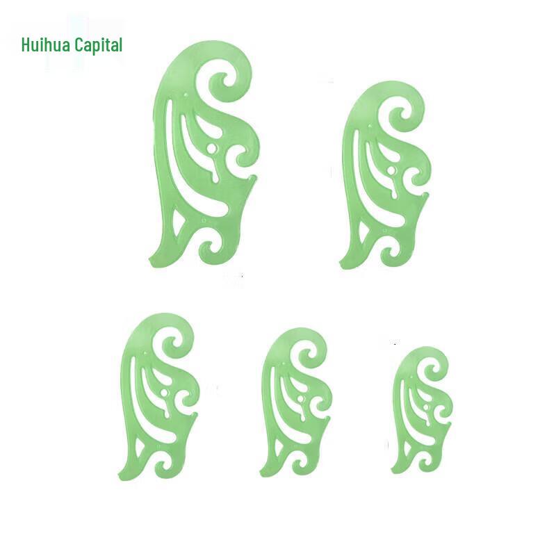 Cloud Shape Curve Ruler Set