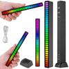 Acessórios de Iluminação – Controladores RGB