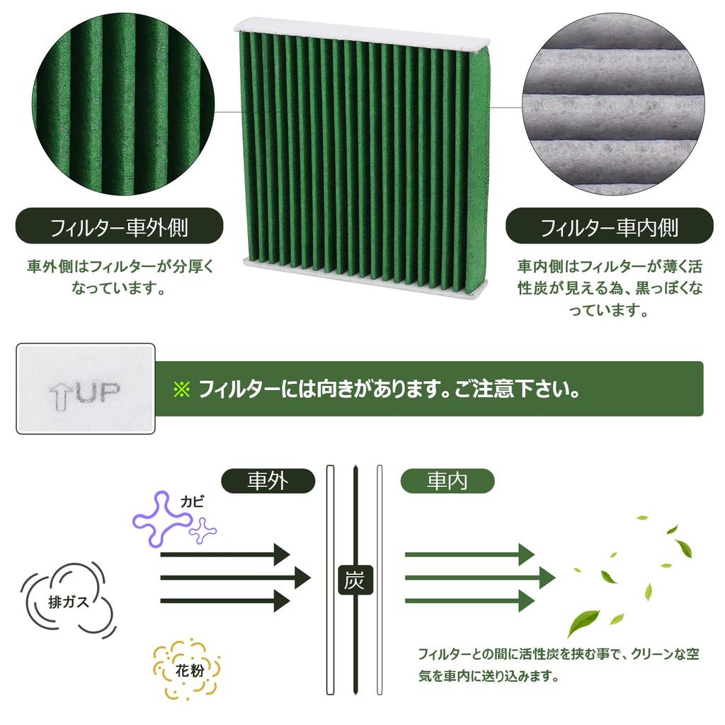 Air conditioning filter for Suzuki Jimny Clean Air replacement filter for Mazda vehicles Spacia Hustler High dust Compatible part number Special