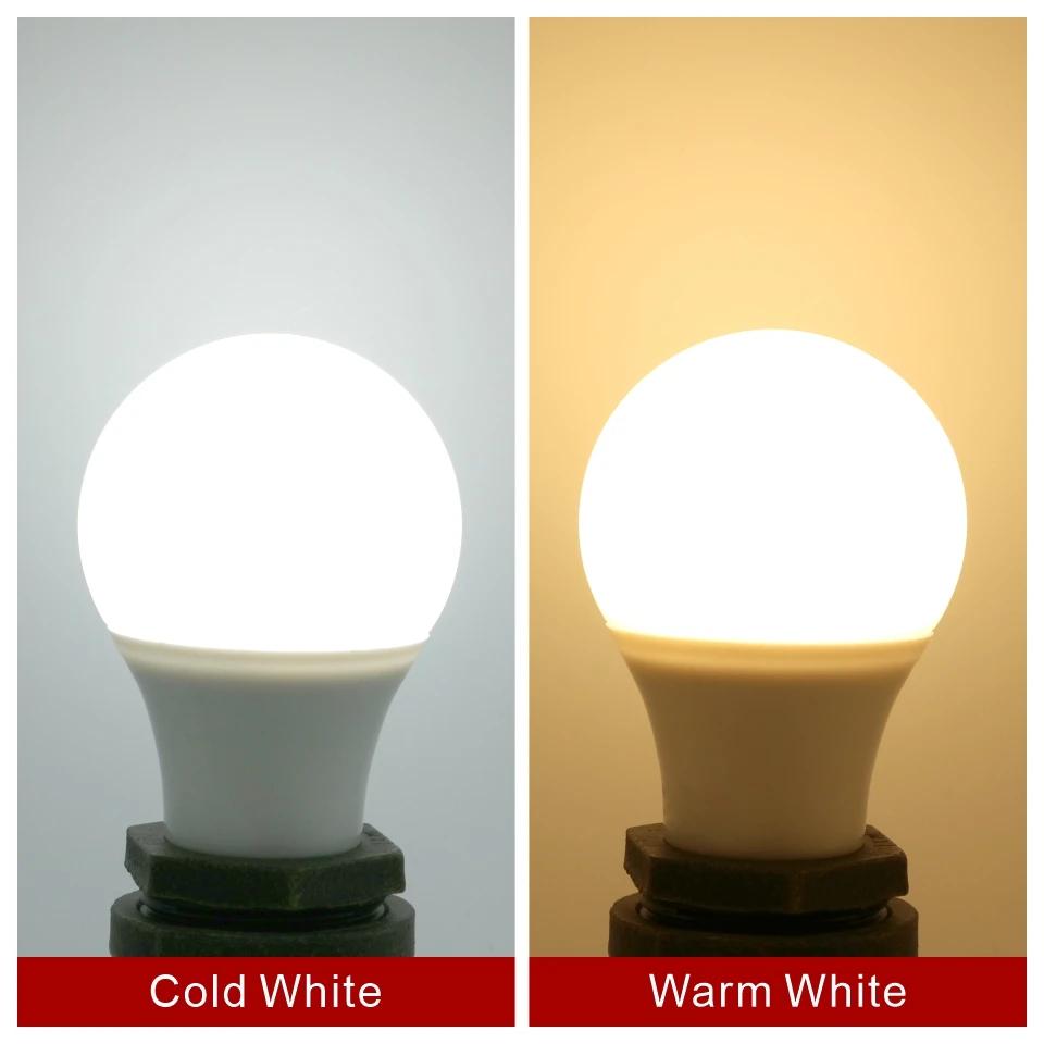 Außenbeleuchtung LED-Röhrenlampe DC12V DC12-85V E27 Lampensockel 3W/6W/9W/12W/15W/18W/20W Ist Geeignet Für Niederspannungs-Außenbeleuchtung