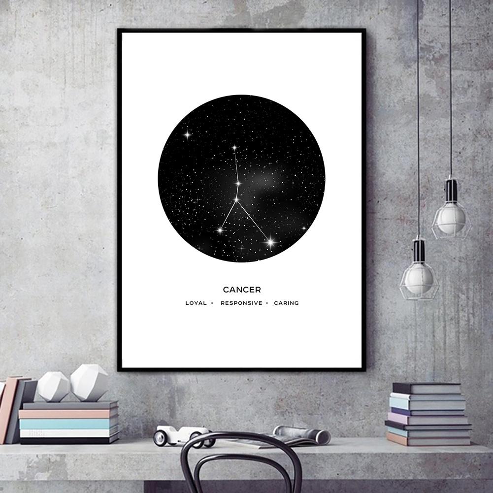 Constellation wall art canvas poster Nordic minimalist Geometric Astrology room decorated canvas