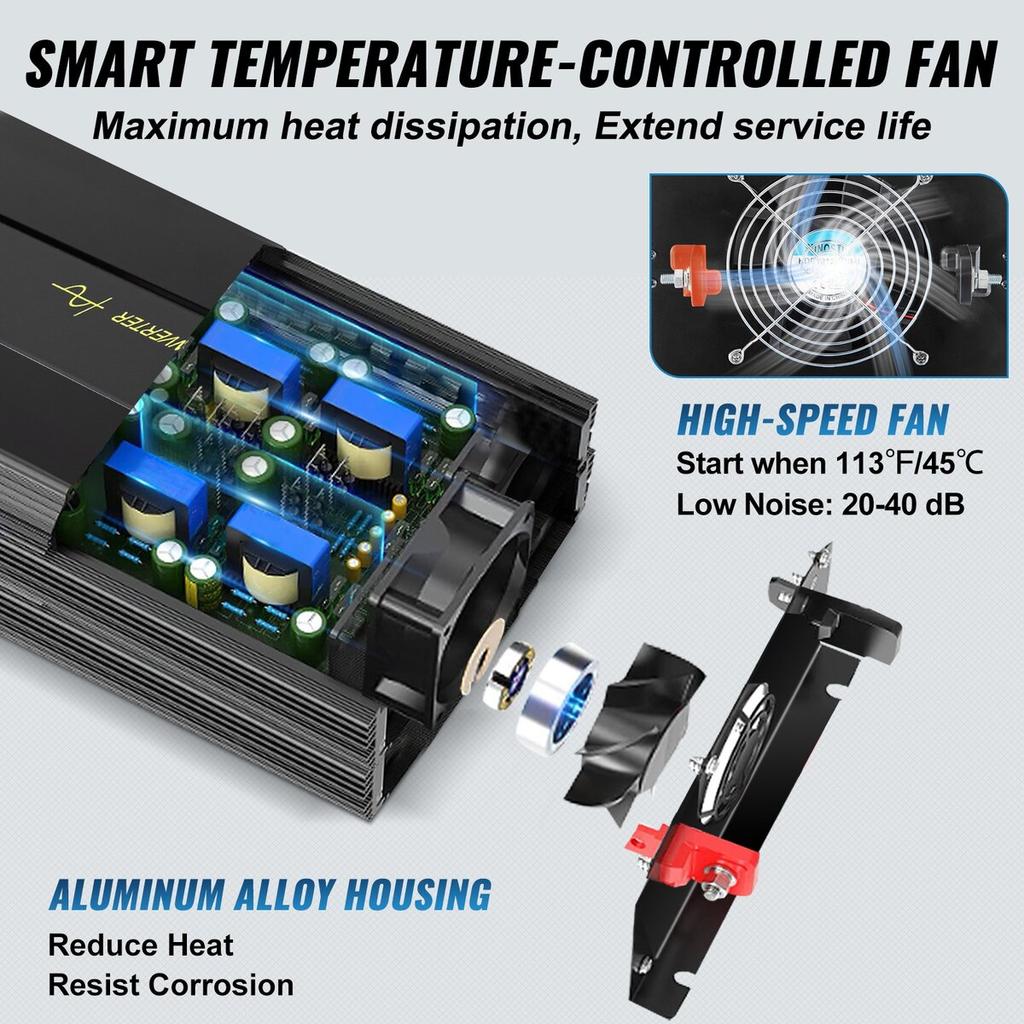 Pure Sine Wave Inverter Power Inverter 5000W DC12V To AC230V Inverter LCD