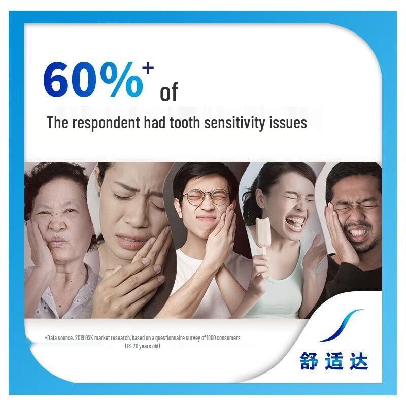 Sensodyne Anti-Sensitivity Fluoride Toothpaste 120g x3