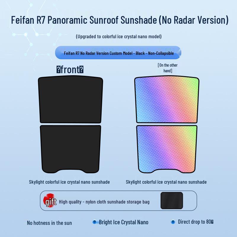 Compatible with Feifan 22-24 R7: radar-free sunroof, ice crystal sunshade, heat insulation, UV protection, privacy, and blackout panel.