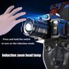 Cycling Headlamp Flashlight USB Rechargeable LED Head Lamp with 4 Modes Adjustable Outdoor Warning Light for Camping Night Fishing