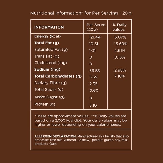 Open Secret Roasted Almonds and Cashews 1000g | Black Pepper Flavoured | Premium, Crunchy & Delicious Snack | Reusable Jar