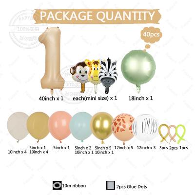 Akcesoria imprezowe – Balony