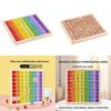 Holz Multiplikationstabelle Blöcke Pädagogisches Spielzeug Für Kinder Zum Erlernen von Mathe-Fähigkeiten