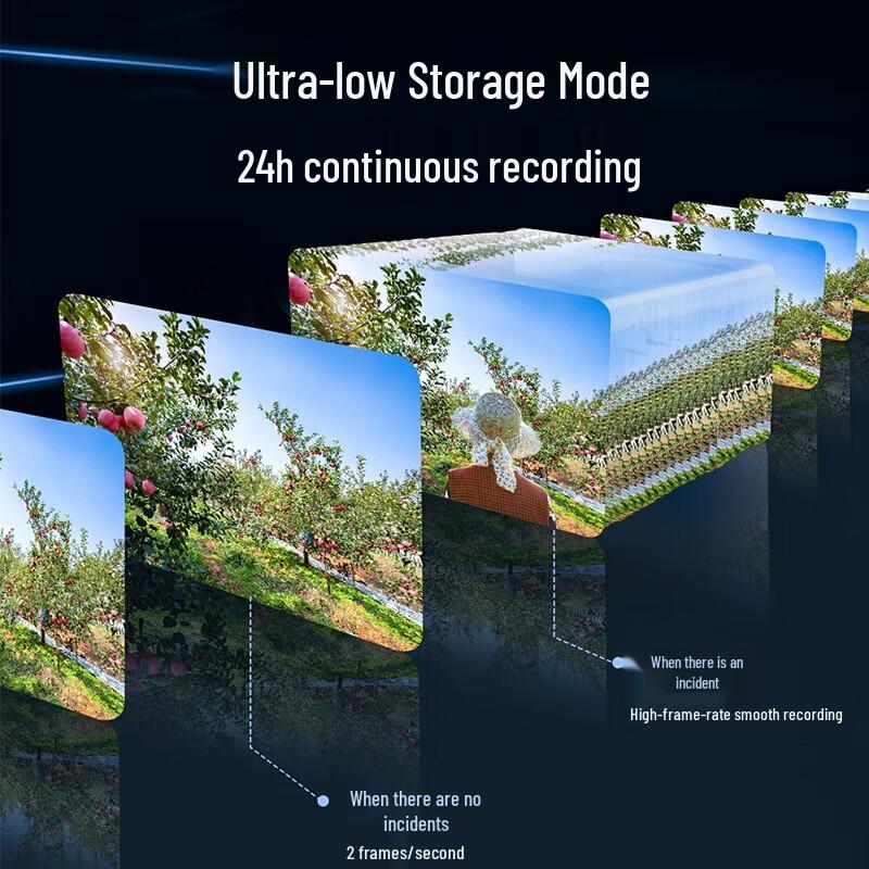 Dahua 4G Solar Dual-Lens PTZ Security Camera CN plug (adapter included)