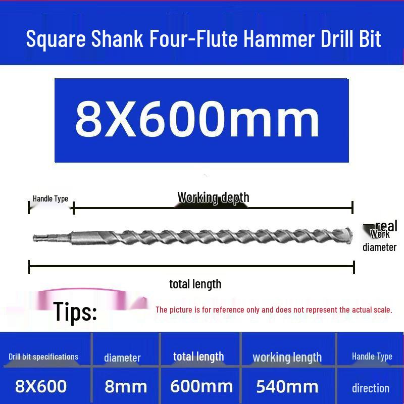 Extended Electric Hammer Drill Bit, Square & Round Shank, for Concrete Piercing - Available in 500mm to 2m Lengths