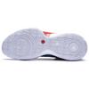 Li Ning Sonic 10 Ultra Durable Breathable Mid-Top Basketball Shoes Men Basketball Shoes Blue White Red ABAS145-7