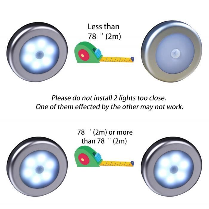 Lumière LED - WRalwaysLX - Détecteur De Mouvement - 6 LEDs - Argent - 3 Pièces