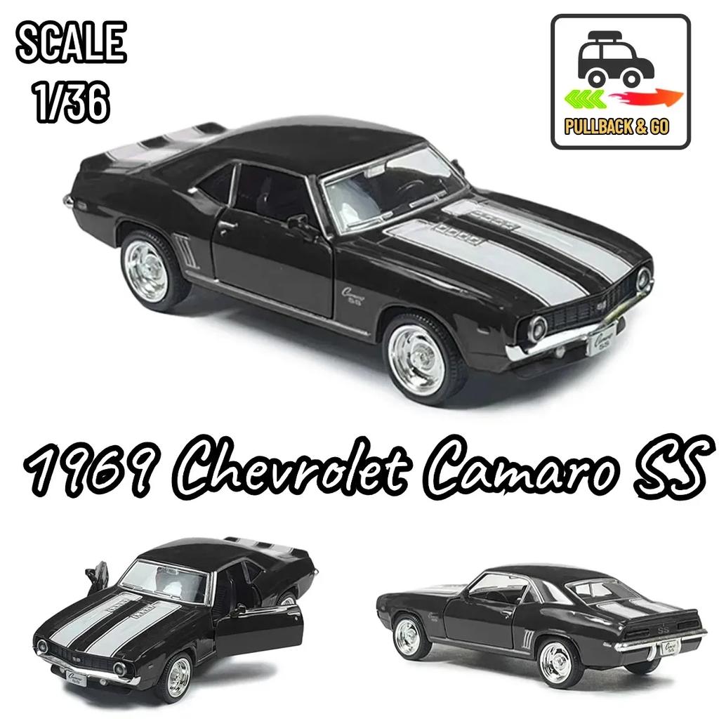 1:36 Scale Chevrolet Corvette C6R C7 Replica Diecast Model Car Interior Decoration Collection Gift for Boy and Toy Car Collector