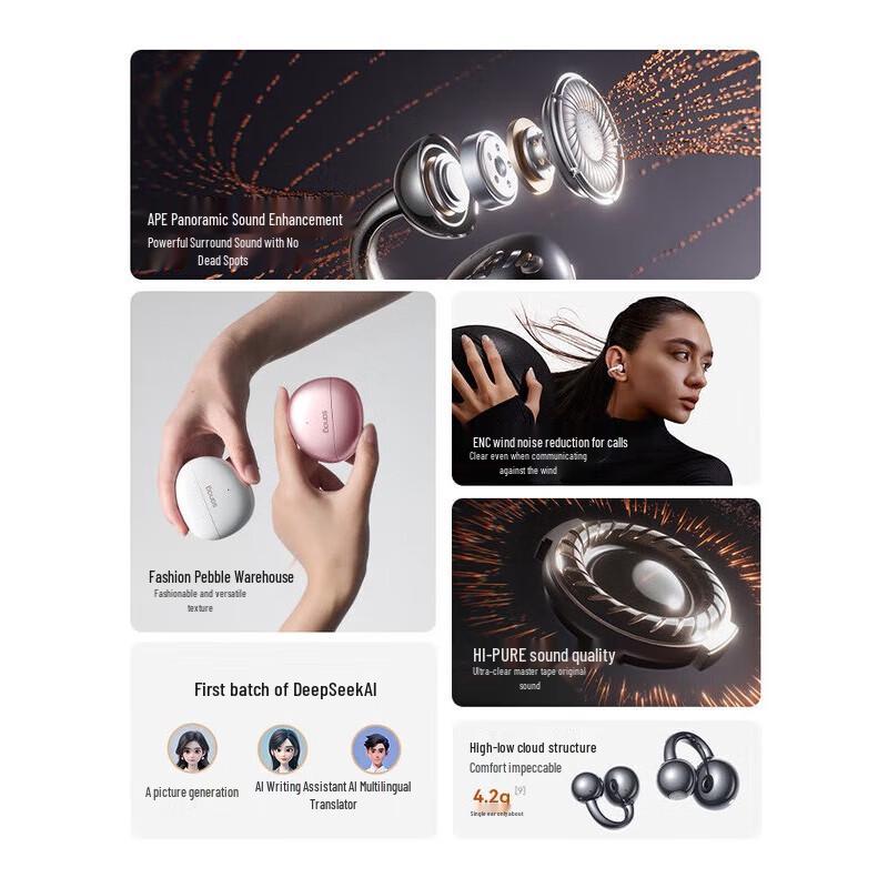 Sanag S7S AI Bone Conduction Ear Clip Headphones