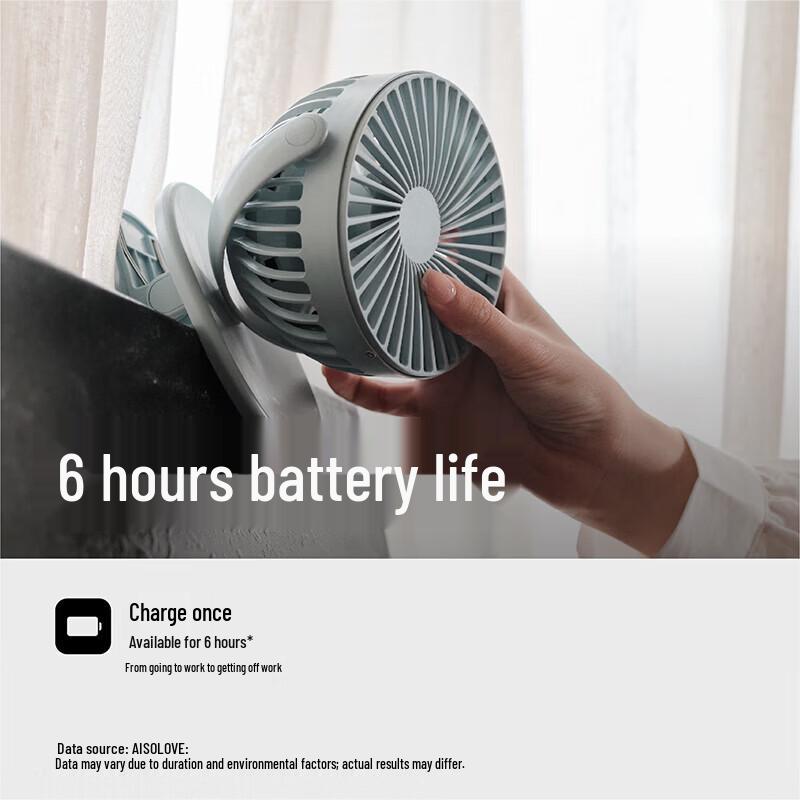 Solelove F3 USB Mini Clip-on Desk Fan