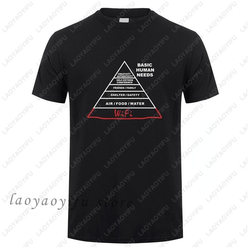

Man Fashion Tshirt Human Needs Internet Geek Compute TShirts Men Casual O Neck Short Sleev Tee Summer Oversized Shirt - Men s... S разноцветный