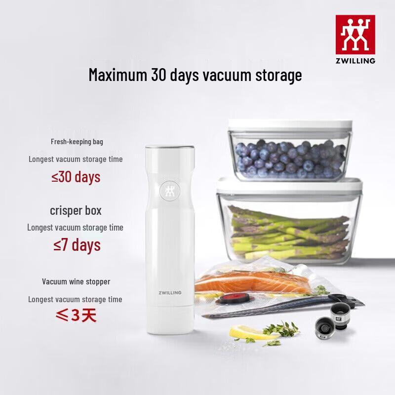 Набор вакуумных контейнеров для хранения продуктов Zwilling 13240₽