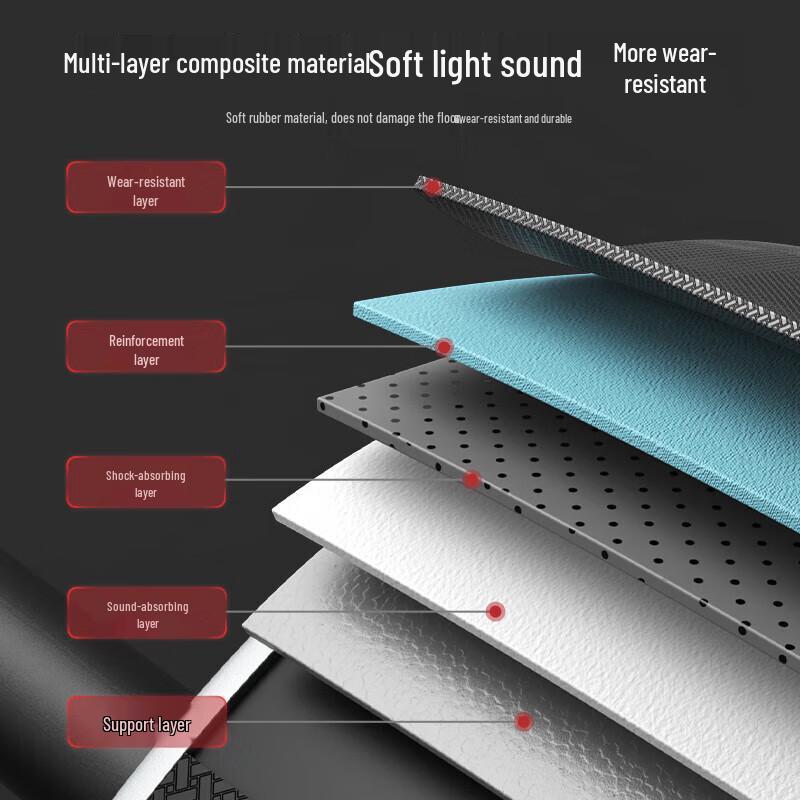 Jiereite Automatic Rebound Ab Wheel AR60