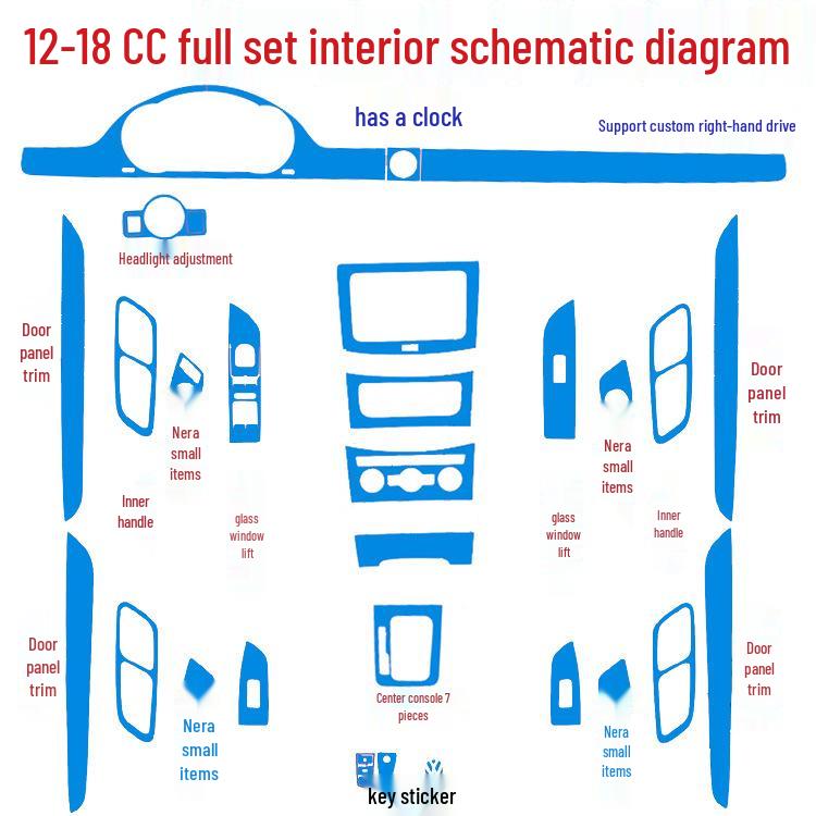 Volkswagen CC Magotan B7L Interior Gear Decor Sticker for 09-18 Models