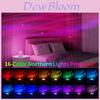 Iluminare – Ghirlande și lumini decorative