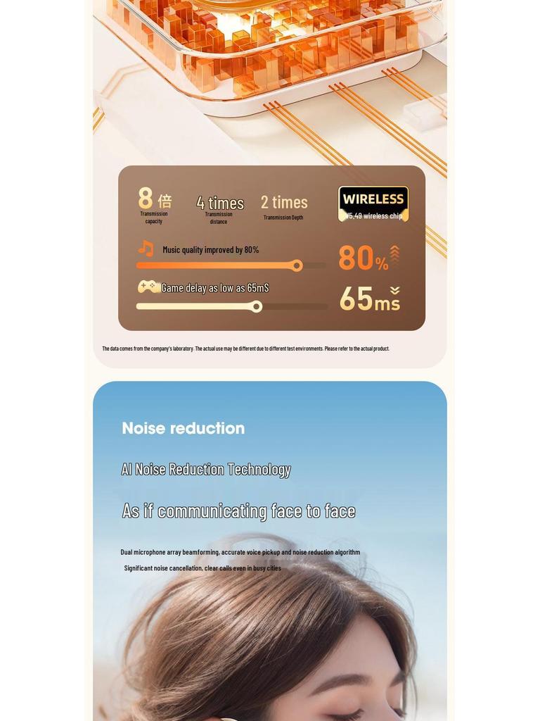 Chengruida M76 Open-Ear Wireless Bluetooth Running Earphones 5.4