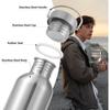 Bottiglia d'Acqua Sportiva di Alta Qualità da 2000ML ad Alta Capacità Termos Non Isolato Tazza da Viaggio in Acciaio Inossidabile Bollitore Portatile da Esterno