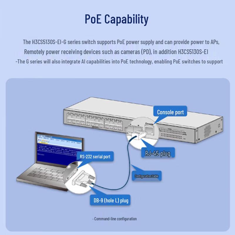 H3C S5130S-52MS-PWR-EI-G 52-Port Gigabit PoE Switch