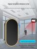 Automatic Entry Sensor with Voice Reminder for Doors