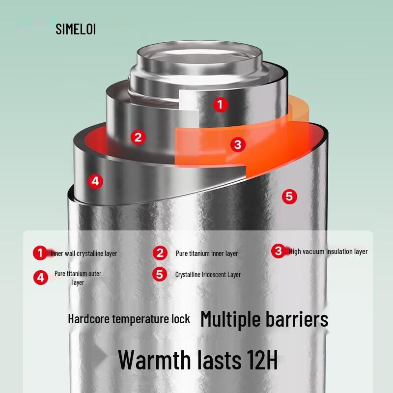 Shimeile Children's Insulated Water Bottle with Titanium Lid