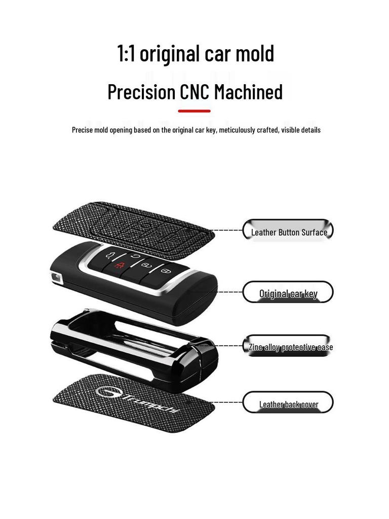 Compatible with Trumpchi GM8, Shadow Leopard, GS8, Cool, GS3, E9, E8, ES9 Key Cases, Pouches, Buckles, and Alloy Covers.