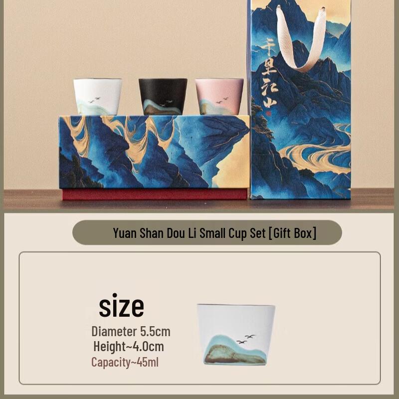 Forbidden City Landscape Douli Teacup Gift Set