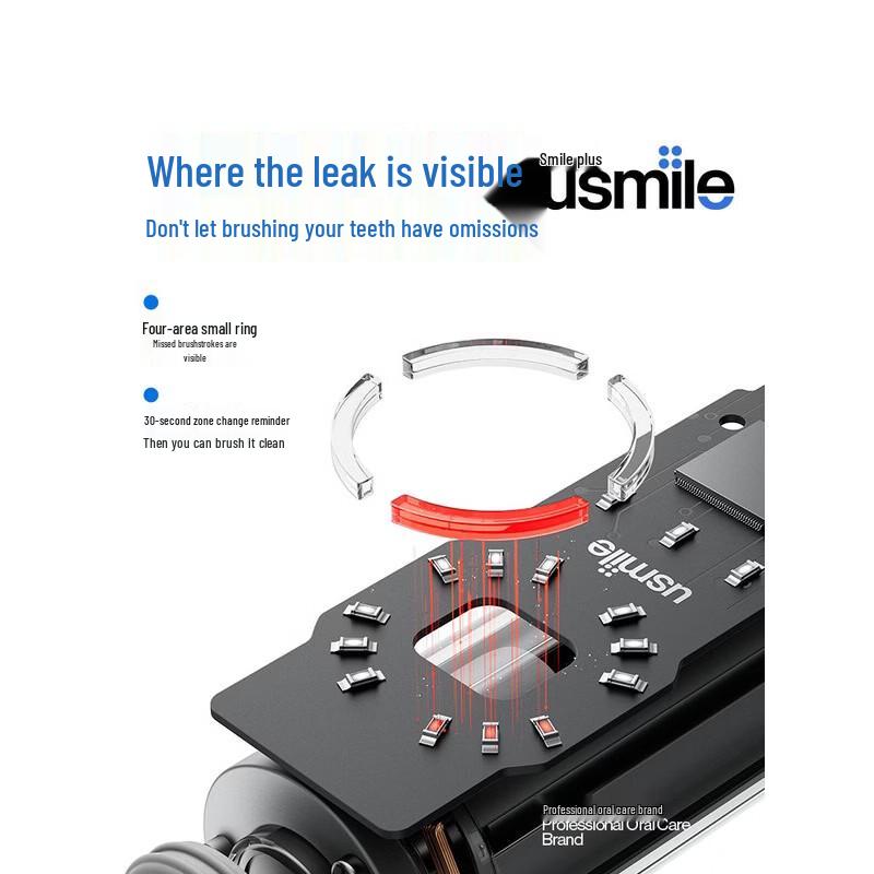 usmile P20 PROS Smart Sonic Electric Toothbrush CN plug (adapter included)