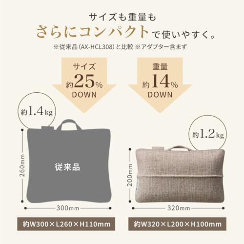 Atex Massager for Waist, Shoulders, and Back, Lourdes Massage Cushion, Mini, Black, AX-HCL318bk, Made in Japan, Makes a Great Gift