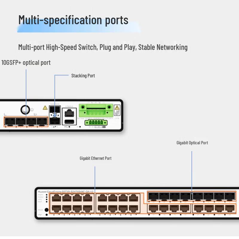 Huawei S5735I-S24T8S4XE-QA-V2 Ethernet Switch
