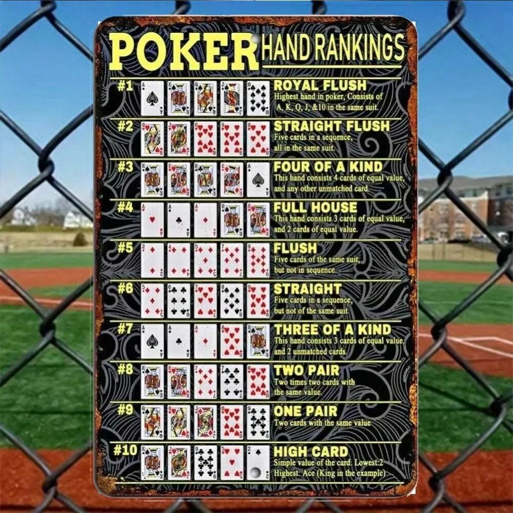 

Metal Poker Hand Rankings Wall Sign Card Room Rustic Man Cave Decor 20x30 разноцветный